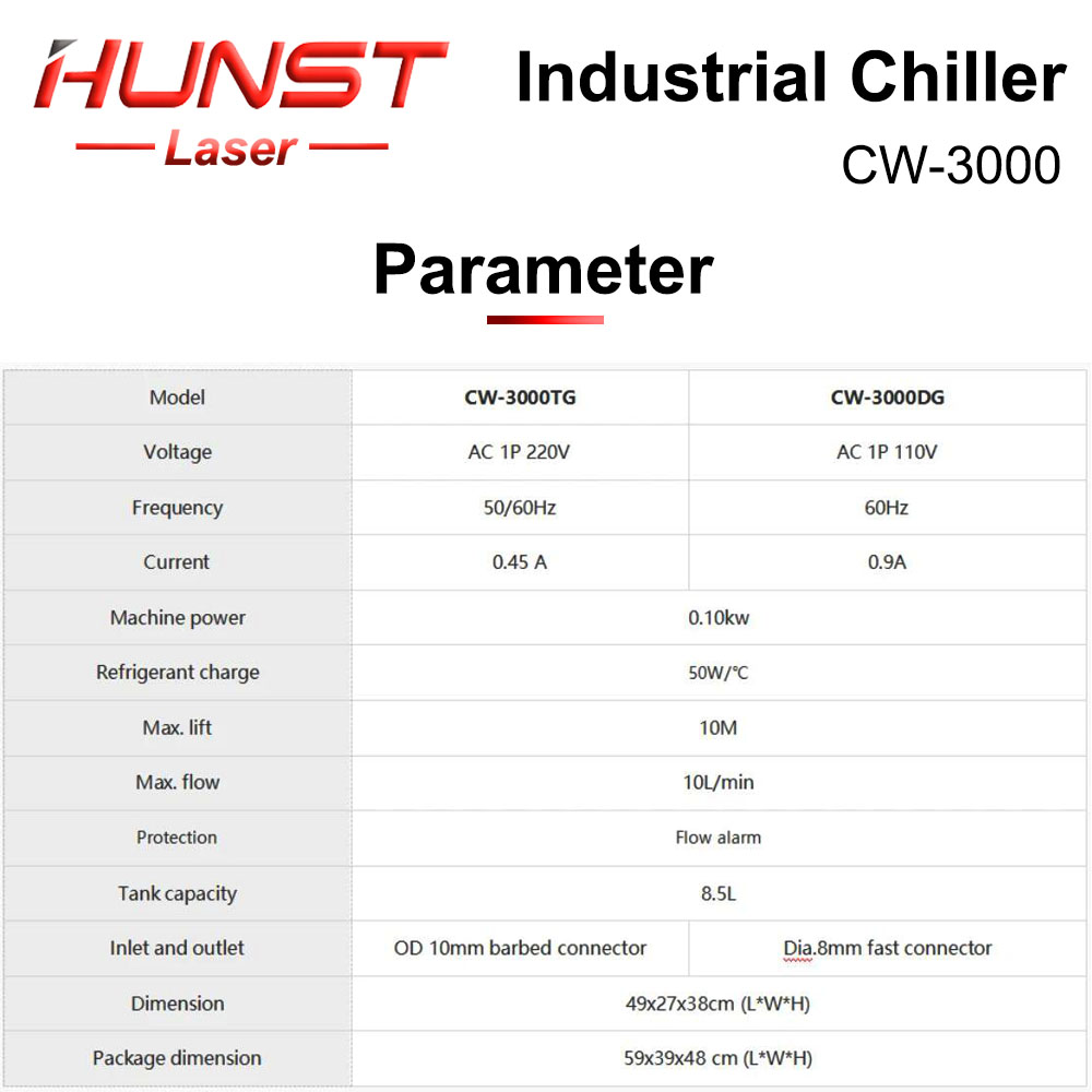 HUNST S&A CW3000 Endüstriyel S - Laser Engraver 40W Co2 incelemesi ve fiyatı