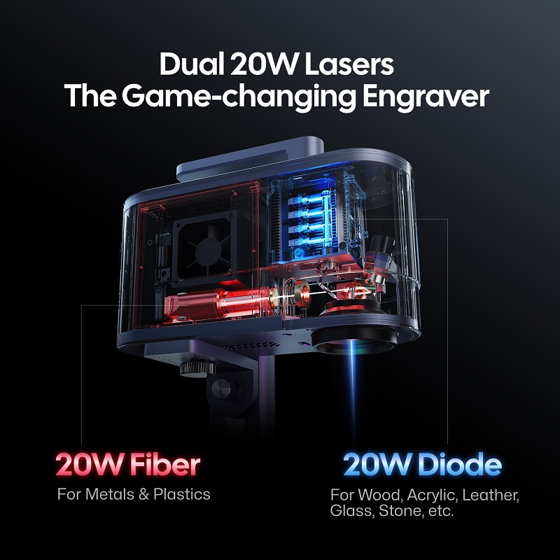LaserPecker 20W Çift Lazer Gra - Laser Engraver 20W Diode incelemesi ve fiyatı