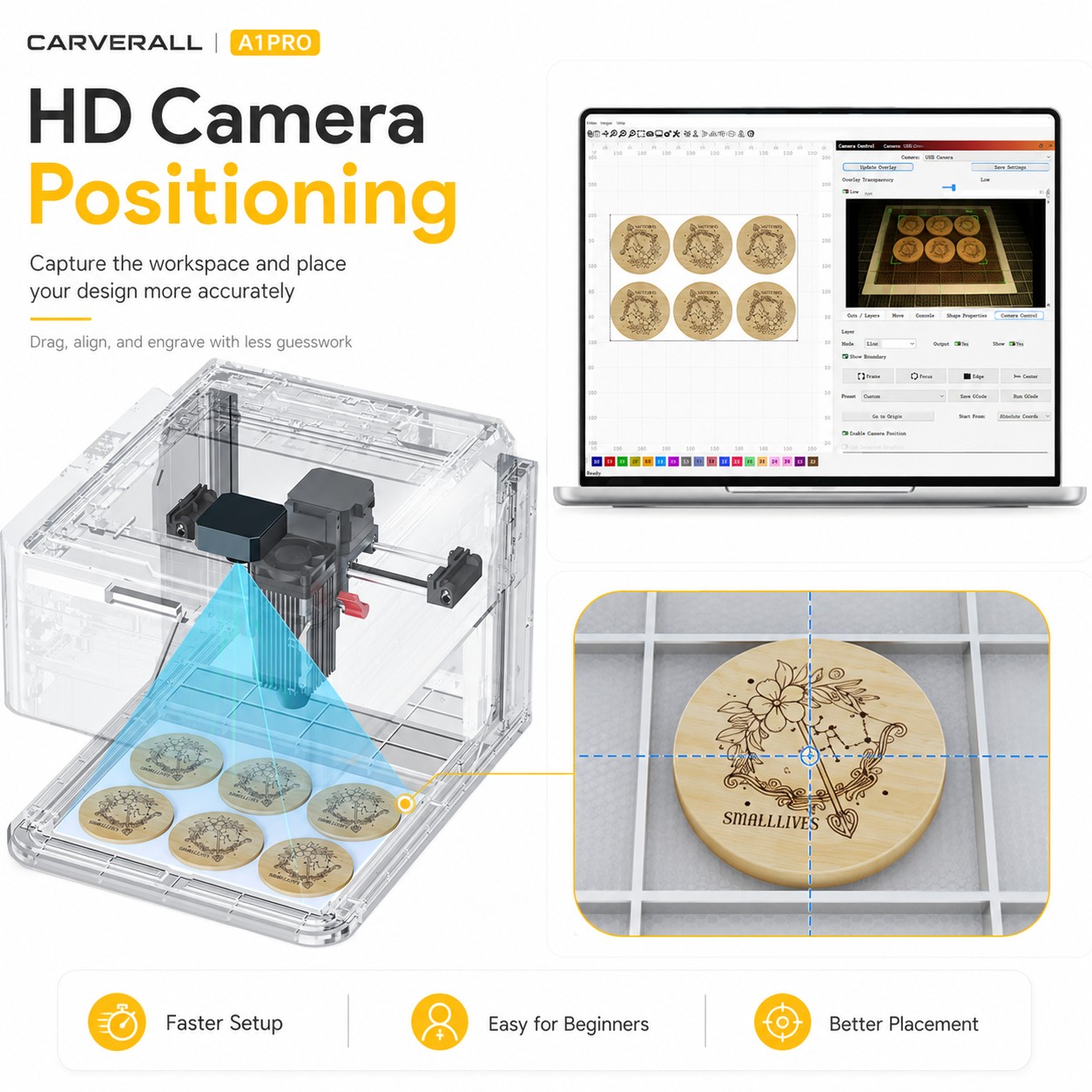 Carverall A1 Pro Lazer Gravür  - Laser Engraver 20W Diode incelemesi ve fiyatı