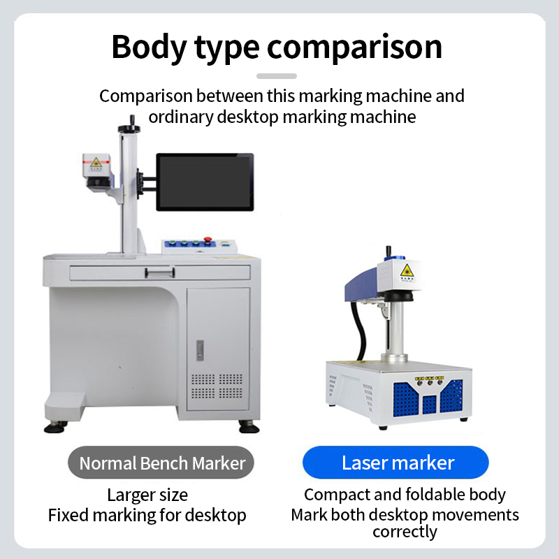 Masaüstü Raycus Max 50W Fiber  - Fiber Laser Engraver 30W Raycus incelemesi ve fiyatı