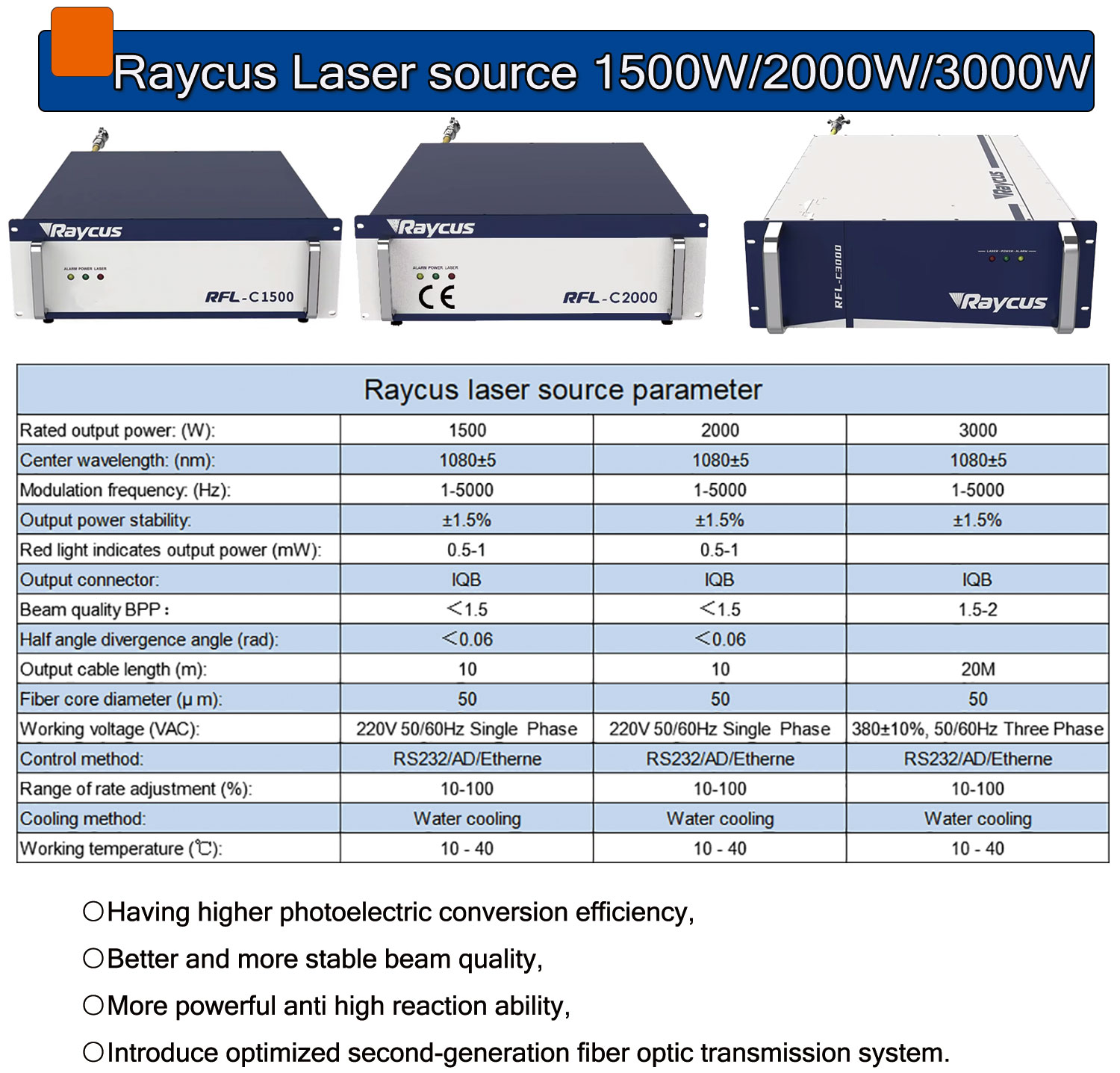 4'ü 1 Arada Raycus Lazer Kayna - Laser Welding Machine 3 In 1 2000W incelemesi ve fiyatı