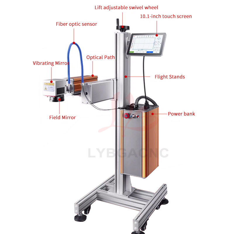 100W CO2 Lazer Markalama Makin - Fiber Laser Marking Machine 100W incelemesi ve fiyatı