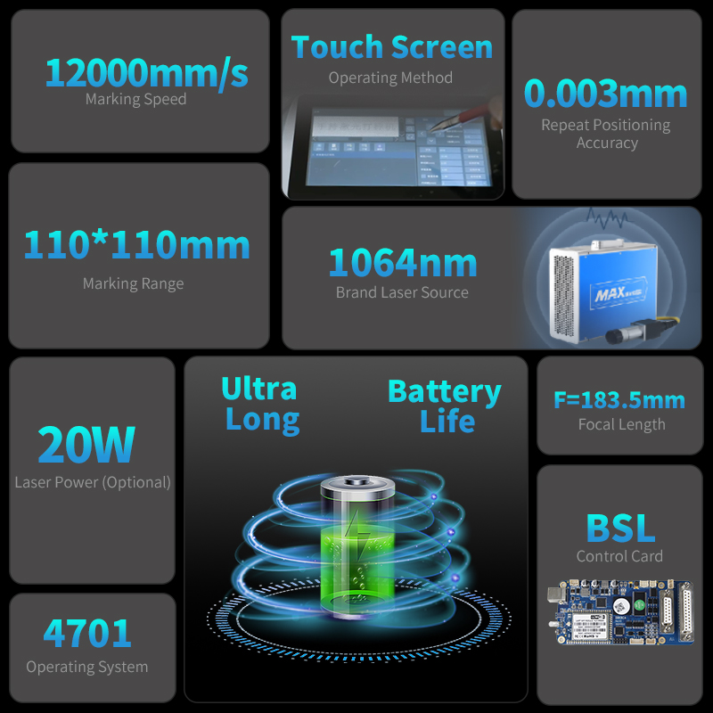 İyi Fiyat 20w 30w 50w Optik Mi - Fiber Laser Marking Machine 20W incelemesi ve fiyatı