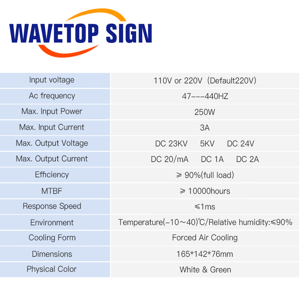 WaveTopSign MYJG-40W CO2 Lazer - Laser Engraver 40W Co2 incelemesi ve fiyatı