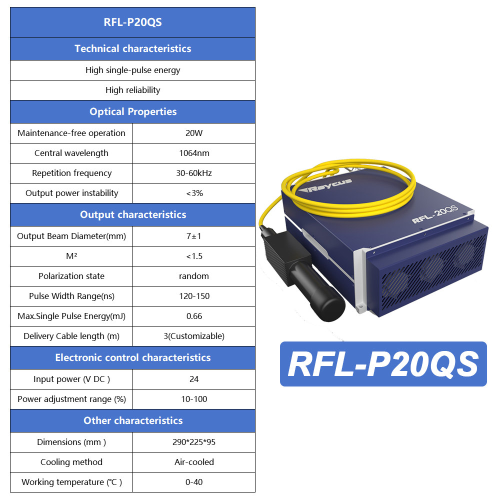 Raycus Orijinal Lazer Kaynağı  - Fiber Laser Marking Machine 20W incelemesi ve fiyatı