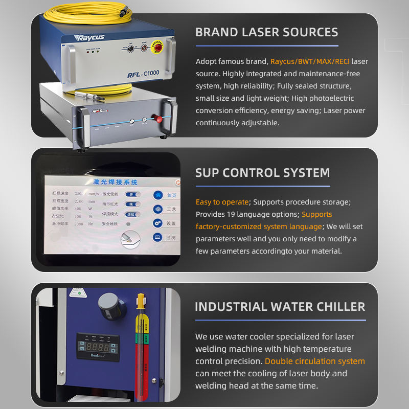 4'ü 1 Arada Çift Tel Beslemeli - Laser Welding Machine 3 In 1 2000W incelemesi ve fiyatı