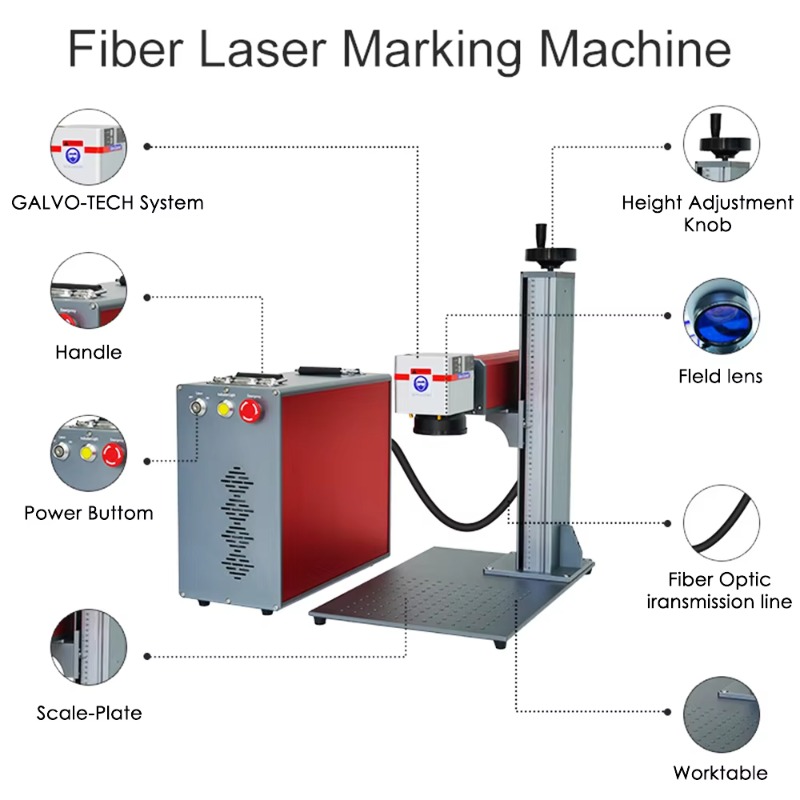 Taşınabilir 100W 60W Lazer Fib - Fiber Laser Marking Machine 100W incelemesi ve fiyatı