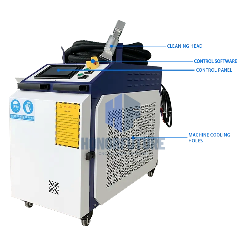 El Tipi 3'ü 1 Arada Lazer Kayn - Fiber Laser Welding Machine 1500W incelemesi ve fiyatı