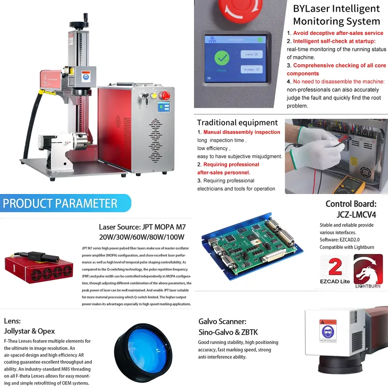 Yeni Nesil Akıllı Algılama Sis - Jpt Fiber Laser 50W incelemesi ve fiyatı